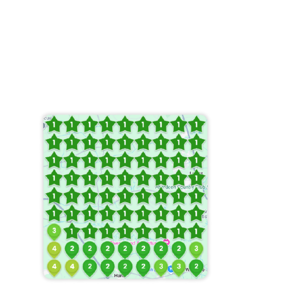 Heat Map